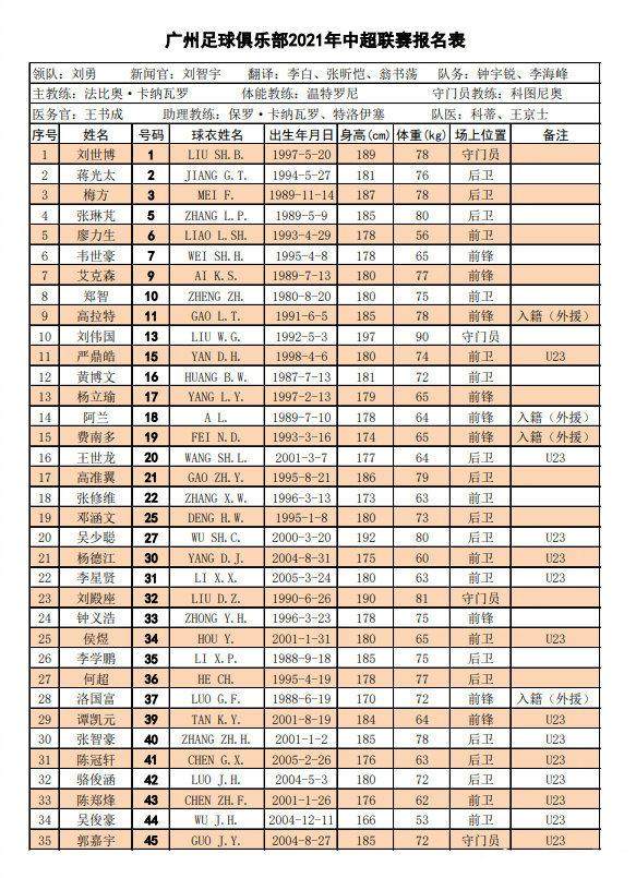 1618539863233006296.jpg 001MUa3Ely1gplcp7ohu7j60g70md44302_副本.jpg